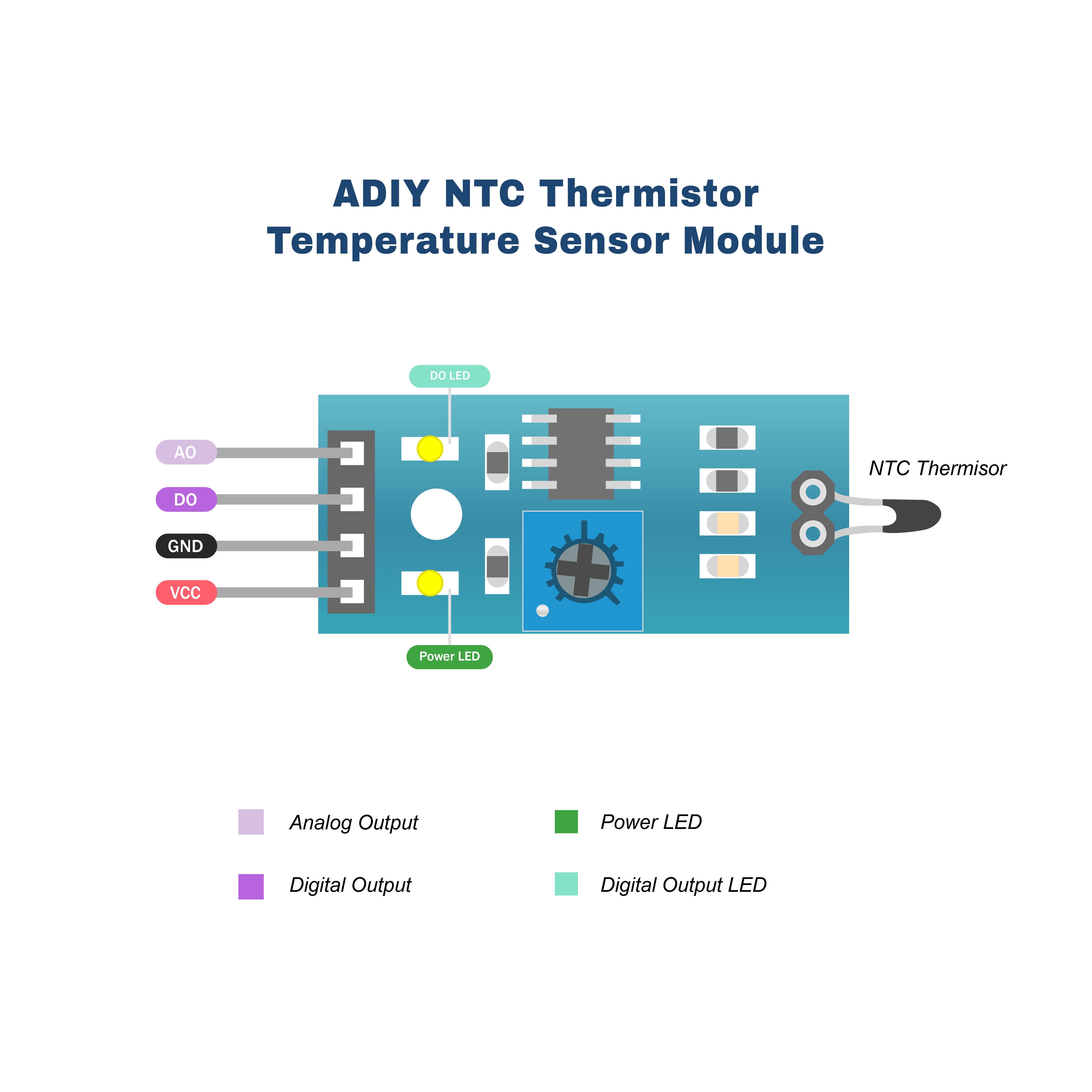 Ntc sale temperature sensor